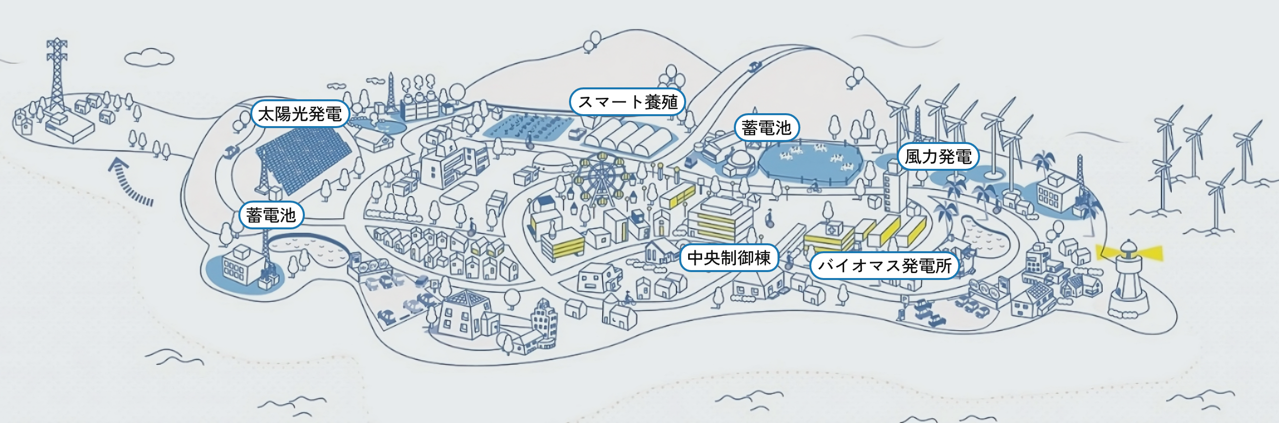 グリーン・サーキュラーエコノミー 画像